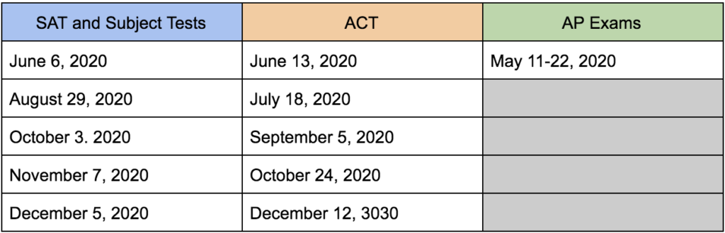 2020 College Entrance Exam Dates